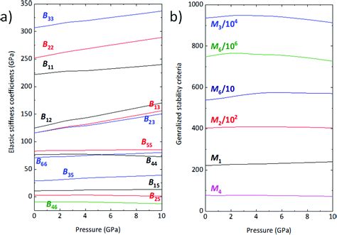  Wolframite Applications for High-Performance Electronics and Cutting-Edge Alloys!