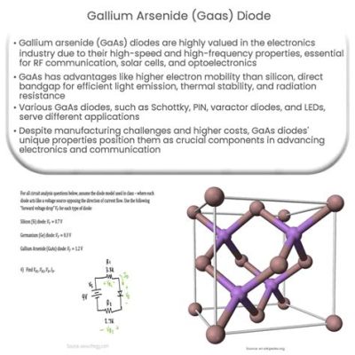 Gallium Arsenide: Unveiling its High-Frequency Performance and Optoelectronic Versatility!