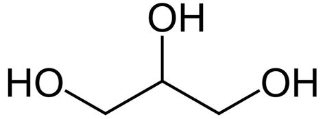  Glycerol – A Wonder Molecule for Cosmetics and Pharmaceuticals?