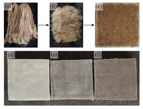 Kenaf Fibers: Revolutionizing Sustainable Packaging and Biocomposites!