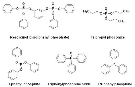 Phosphorus – Unleashing its Potential in Fertilizer Production and Flame Retardants!